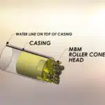 roller-cone-head-system-set-up roller cone head system set up
